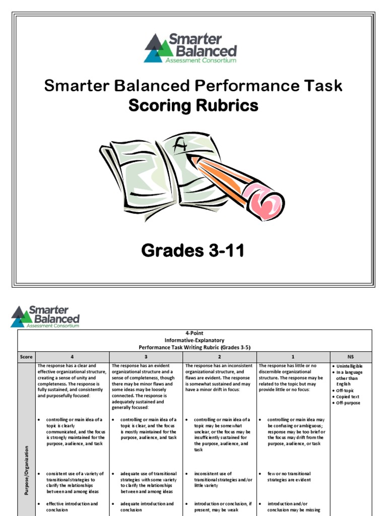 smarter-balanced-scoring-rubrics-pdf-rubric-academic-narrative
