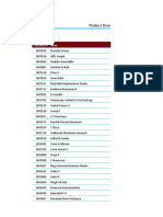 Product Development batch summary