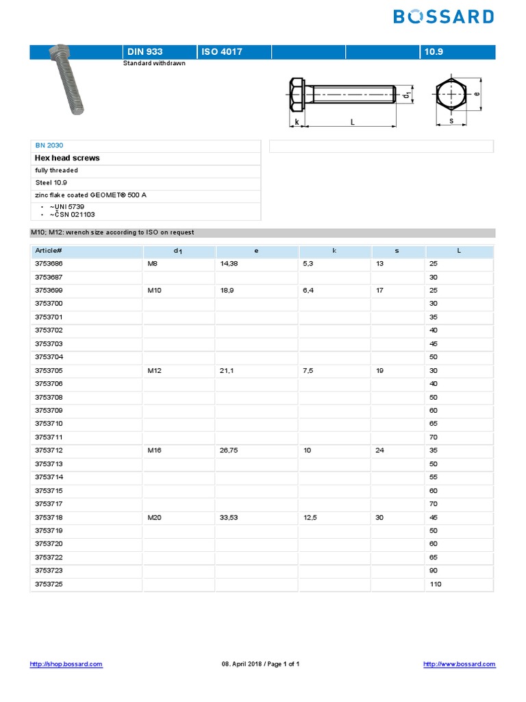 ISO 4017 Screw Joining