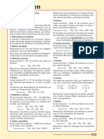 Quimica-2º-Bachillerato - Resumen Grupos Funcionales PDF