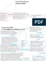 resumen de historia  unidad 0.pptx