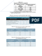 Tablas Acueductos