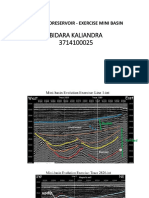 Georeservoir Bidara Kaliandra