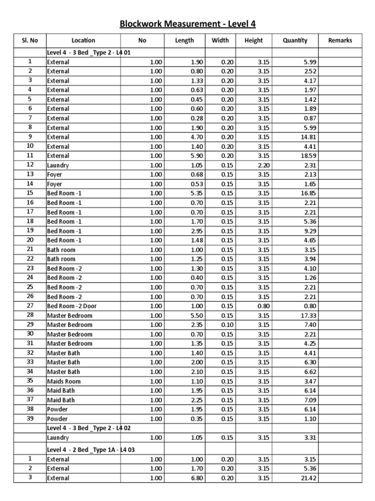 Blockwork Sizes for Level 4 | PDF | Room | Home Economics