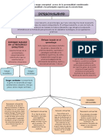 Tarea de La Unidad 3 y 4