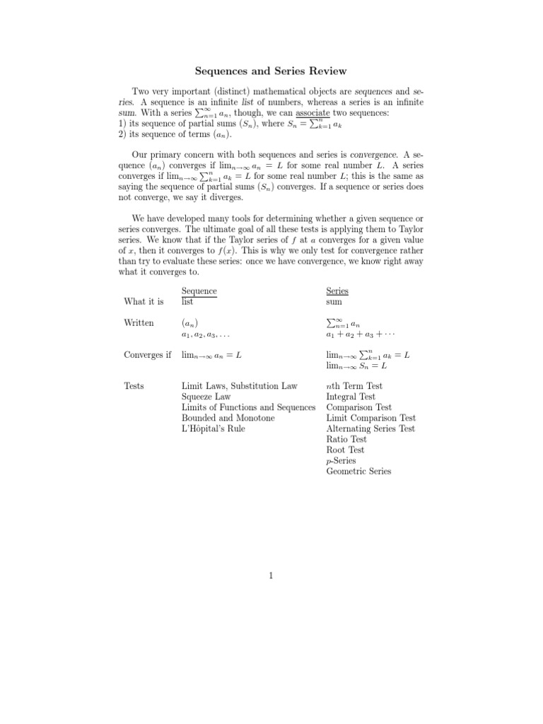 SEQUENCES AND SERIES CALC 2 REVIEW visual data 6