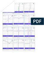 Graficas de Calculo