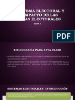 EL SISTEMA ELECTORAL Y EL IMPACTO DE LAS REGLAS ELECTORALES