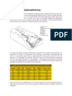 Generación Hidroeléctrica