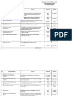 Ruk PKM Soasio 2017