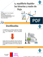 Diapositivas Destilacion 