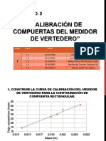 Presentación 2 Lopu 2S2018