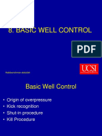 Basic Well Control: Habiburrohman Abdullah