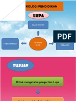 Psikologi Lupa