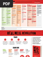 New Banting Food List