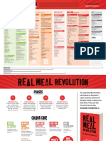 Real Meal Revolution updated food lists