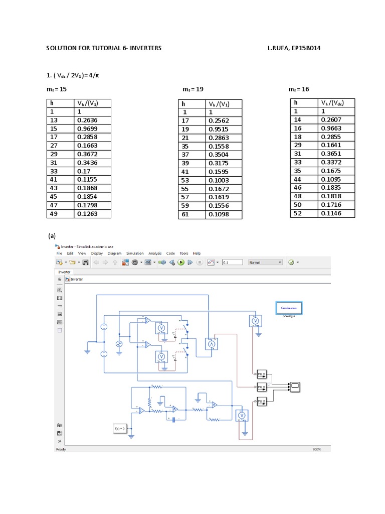 Sine-Triangle PWM Based Inverter | PDF | Electronic Circuits | Oscillation