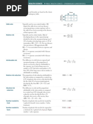 Pages From First Aid Usmle Step1 19 Pdf Statistical Power Confidence Interval