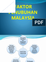 Faktor Penubuhan Malaysia