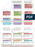 Reflective Diary Journal Templates-C