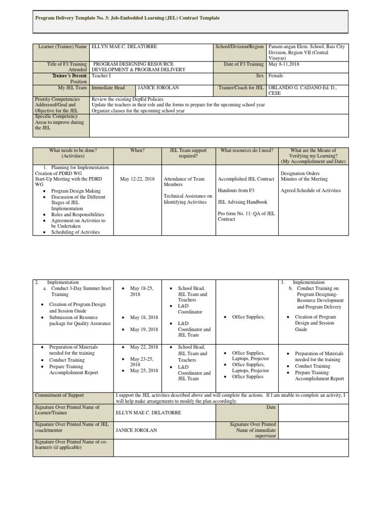 Job-Embedded Learning Contract | Pedagogy | Teaching