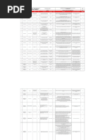Matriz Legal Sst Envia