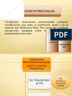 Variaciones Patrimoniales