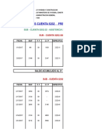 5202 Prestaciones y Asistencia Social