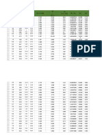 Tabla de Datos