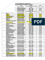 Rol de Examenes Del I Periodo 2018