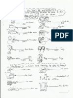 Simple Past Class Sheet PDF