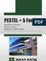 PESTEL + 5 Forces - BA