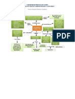 Segunda Unidad - Economia Ambiental