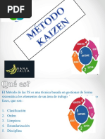 Metodo Kaizen