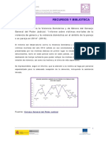 CGPJ - Víctimas Mortales de La Violencia de Género y La Violencia Doméstica en El Ámbito de La Pareja o Ex Pareja 2014 - 2016