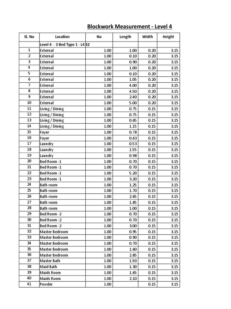 Blockwork MeasurementsMax Gate PDF Home Interior Design