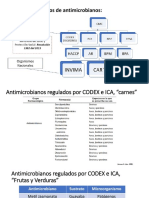 antimicrobianos legislaciòn