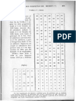 Calendario Perpetuo de Moret PDF