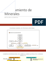 Clase2.Procesamiento de Minerales (2)