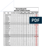 Perfiles curso.pdf