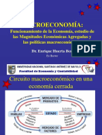 Tema 2_funcionamiento Economia_agregados Económicos, Politicas