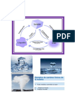 Ejemplos de Cambios Físicos de La Materia