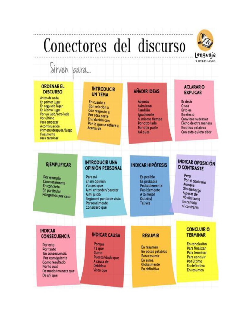 Conectores de Discurso