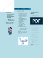 Pasos para La Obtención de La Licencia Dgac