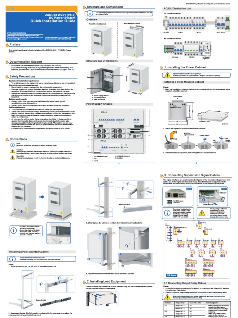 ZXDU68 W201 (V5.0) DC Power System Quick Installation Guide (HEX