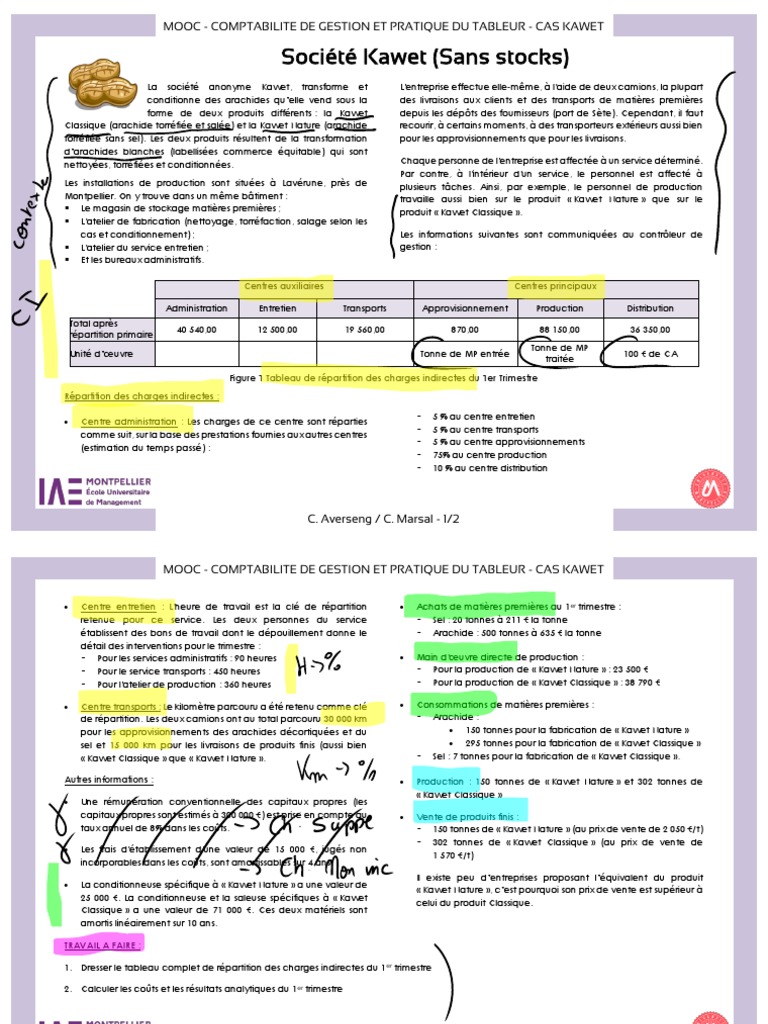 Mooc Comptabilité De Gestion Et Pratique Du Tableur Etude de Cas99 | PDF | Sodles | Business