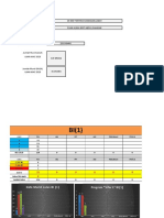 Program Sifar e Year 1 2018