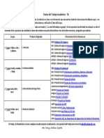 Trabajo Academico 2016 0-Distribucion