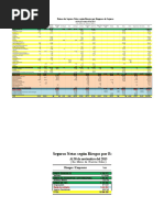 1 Primas de Seguros Netas Según Riesgos Por Empresa de Seguros