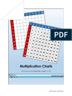 multiplicationchartspracticeformultiplicationtables110